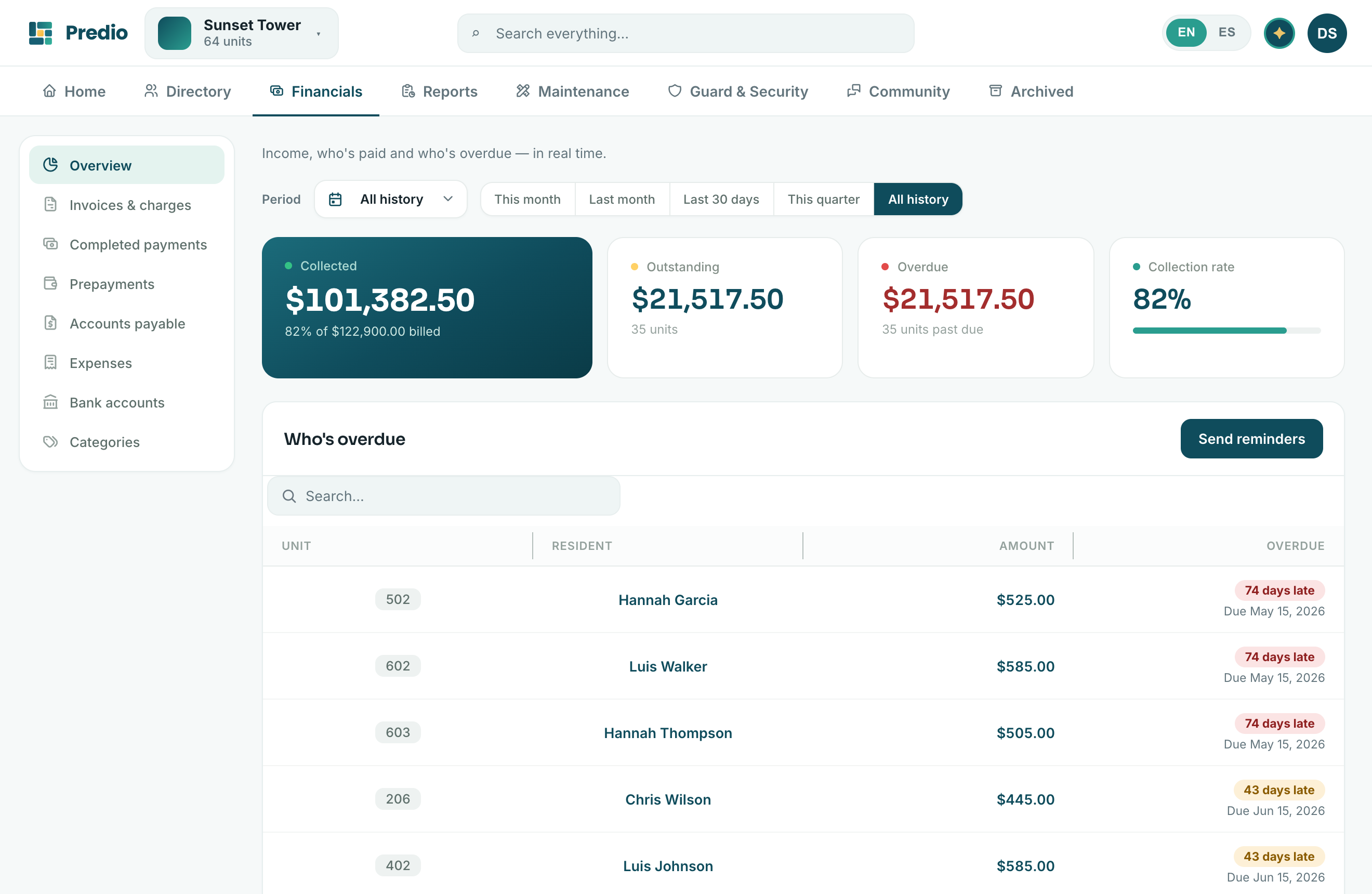 Predio bank accounts and expenses